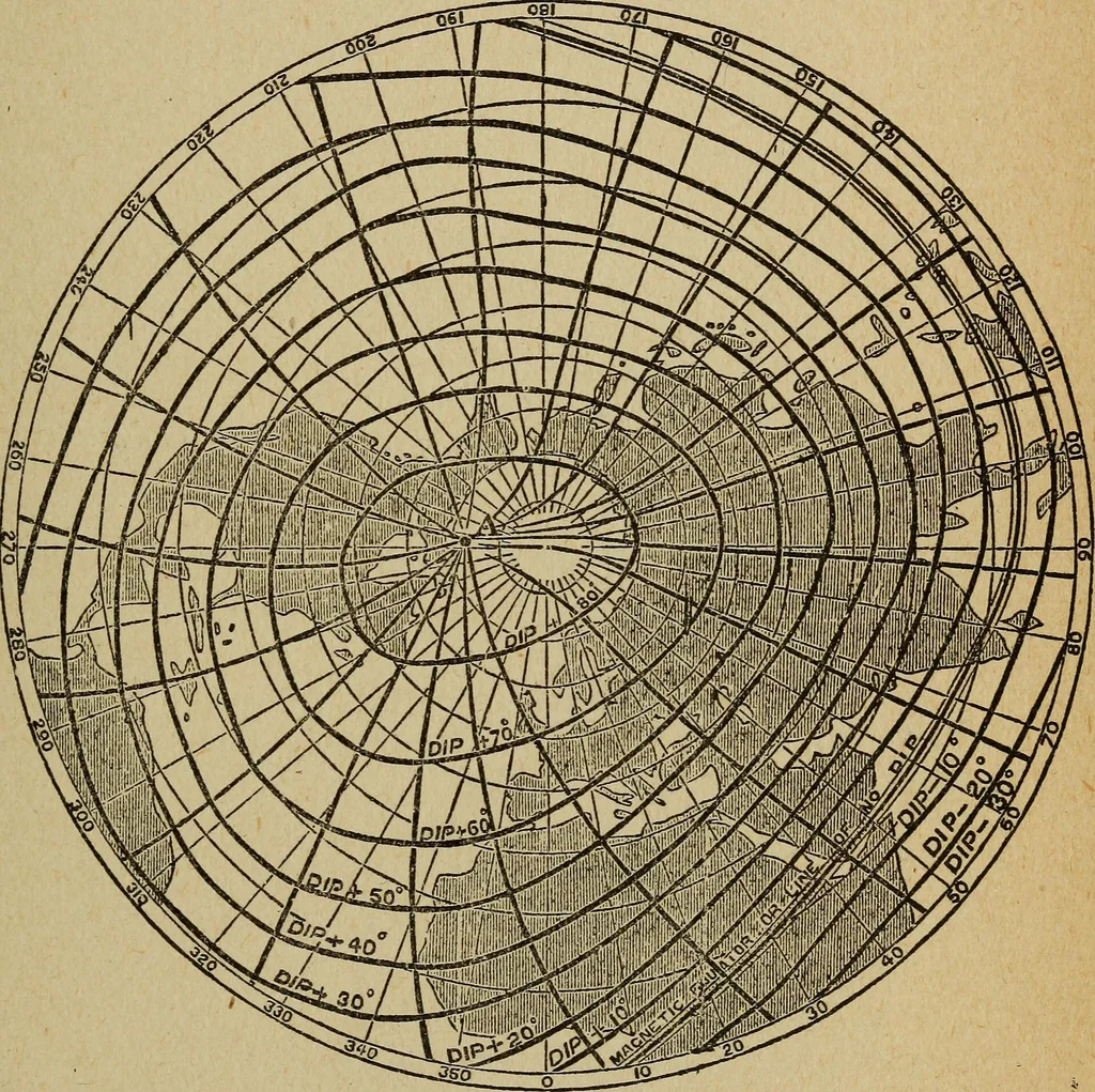 An illustration from Elementary lessons in electricity and magnetism, 1906, leaf 135