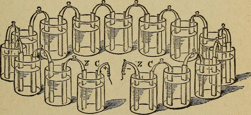 An illustration from Elementary lessons in electricity and magnetism, 1906, leaf 143