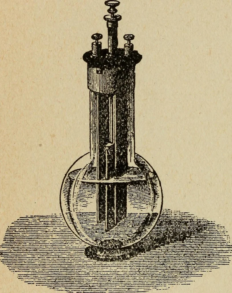 An illustration from Elementary lessons in electricity and magnetism, 1906, leaf 154