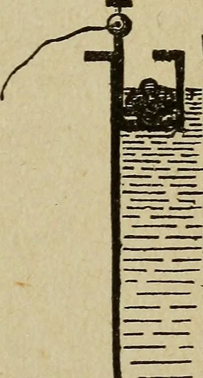 An illustration from Elementary lessons in electricity and magnetism, 1906, leaf 157