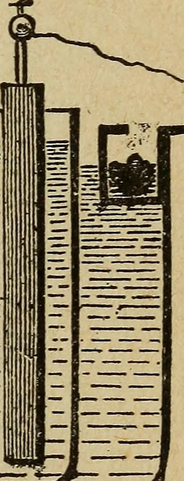 An illustration from Elementary lessons in electricity and magnetism, 1906, leaf 157
