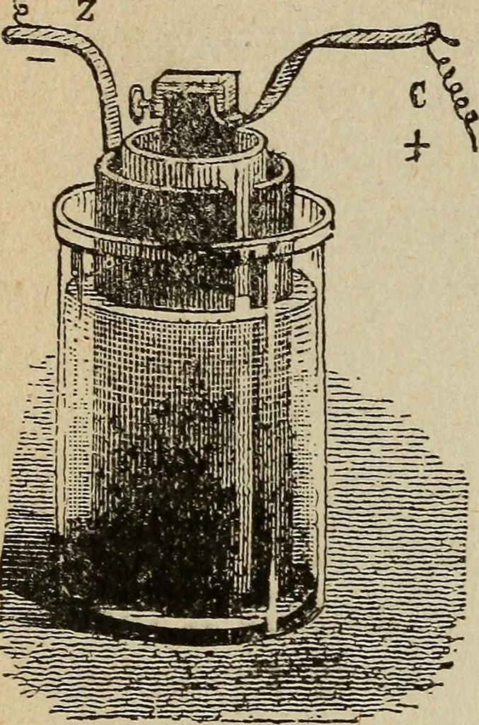 An illustration from Elementary lessons in electricity and magnetism, 1906, leaf 160