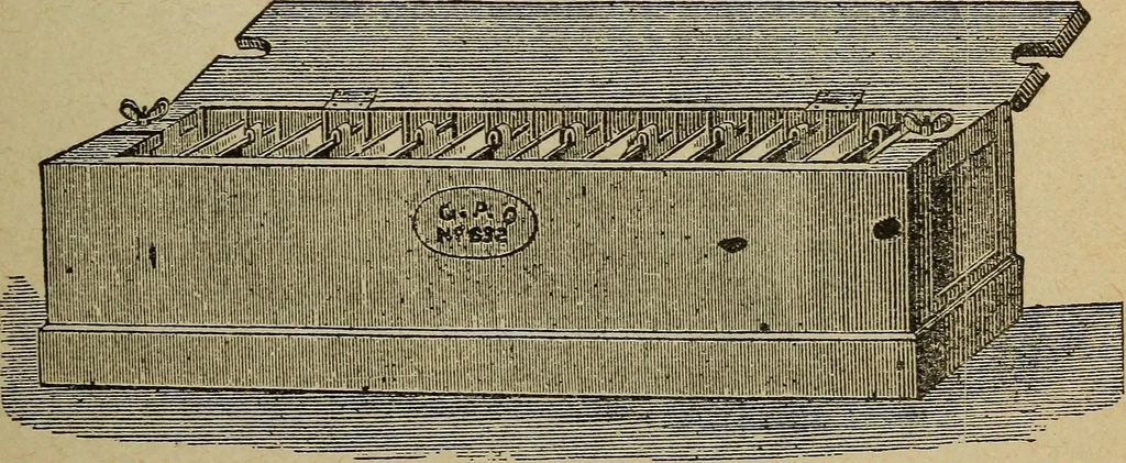 An illustration from Elementary lessons in electricity and magnetism, 1906, leaf 165