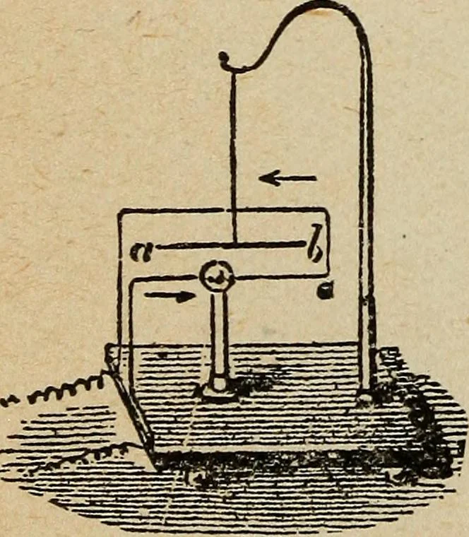 An illustration from Elementary lessons in electricity and magnetism, 1906, leaf 170