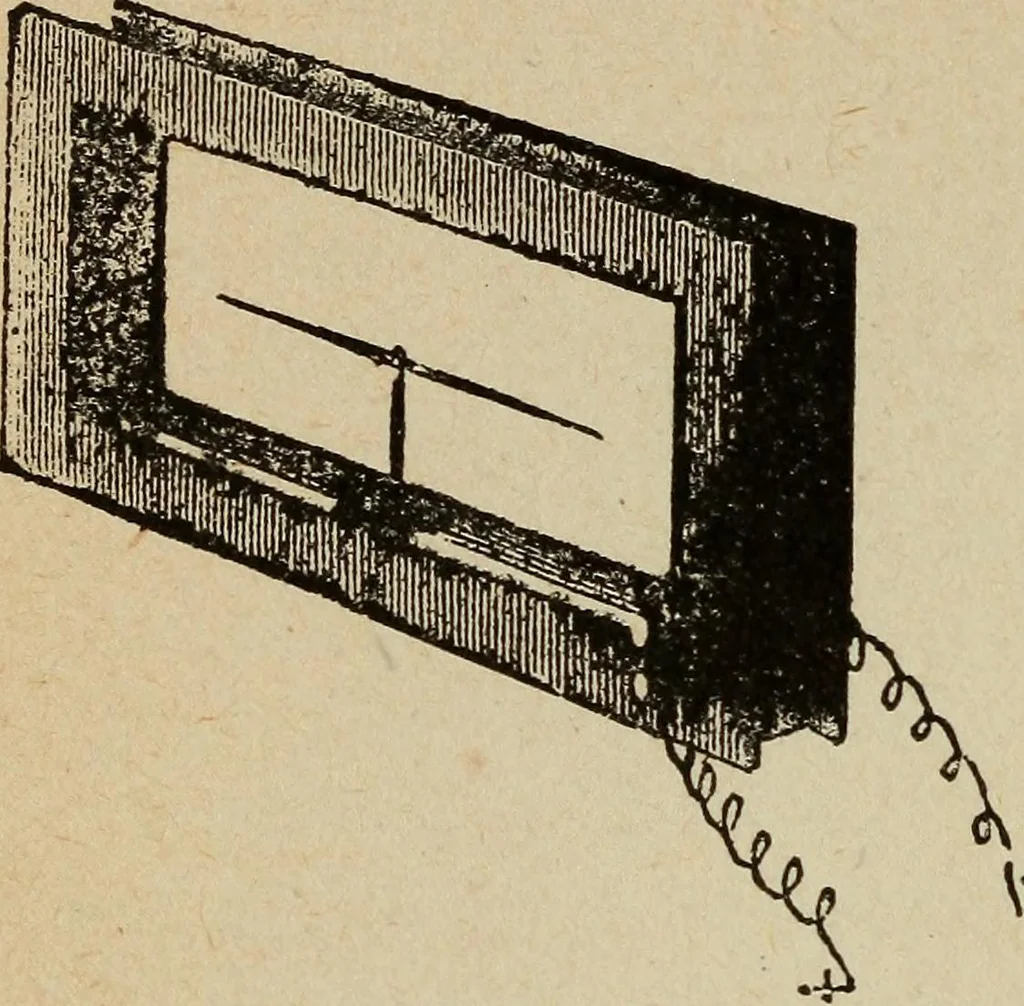 An illustration from Elementary lessons in electricity and magnetism, 1906, leaf 172