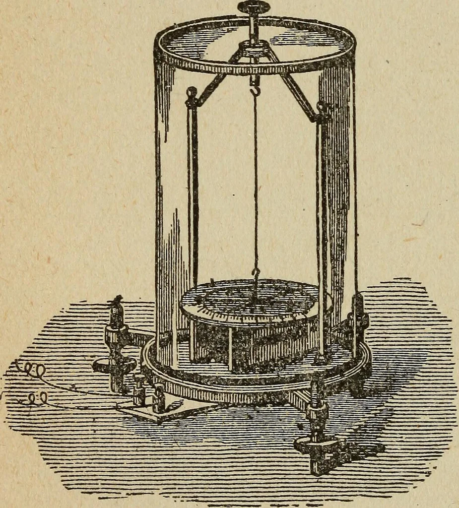 An illustration from Elementary lessons in electricity and magnetism, 1906, leaf 180