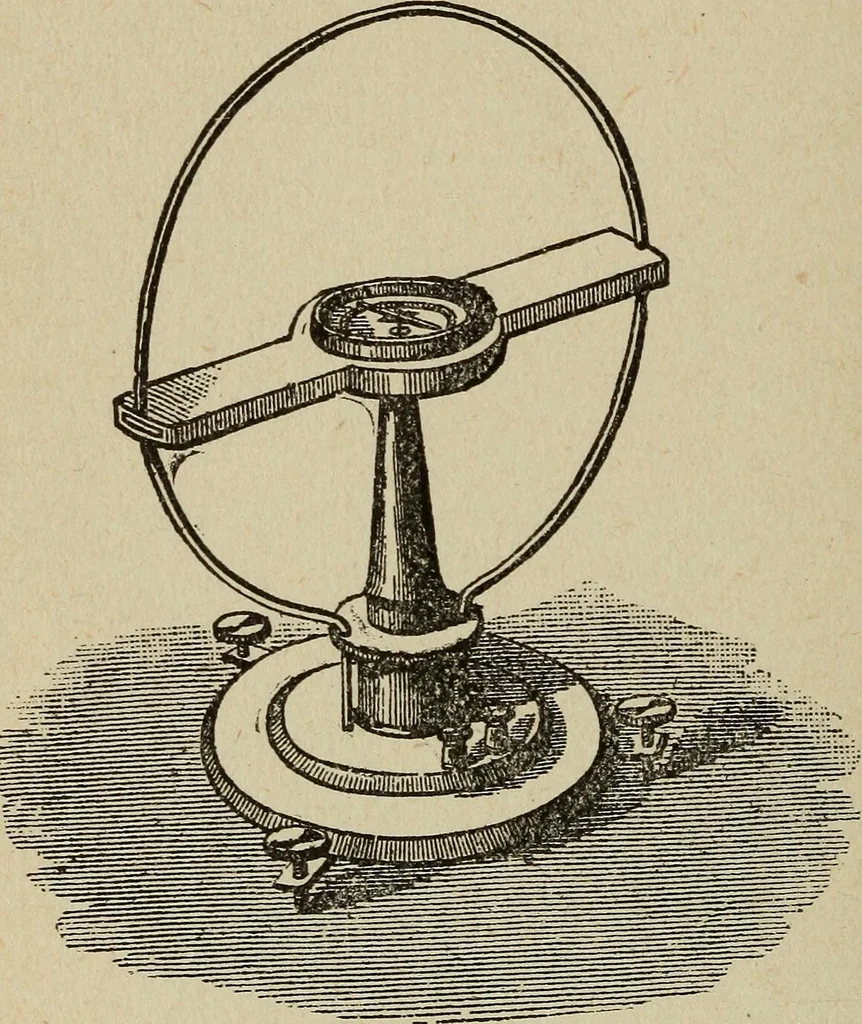 An illustration from Elementary lessons in electricity and magnetism, 1906, leaf 182