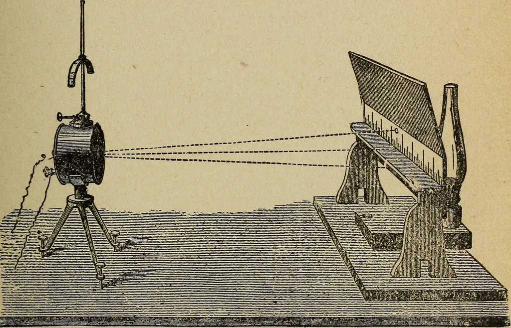 An illustration from Elementary lessons in electricity and magnetism, 1906, leaf 187