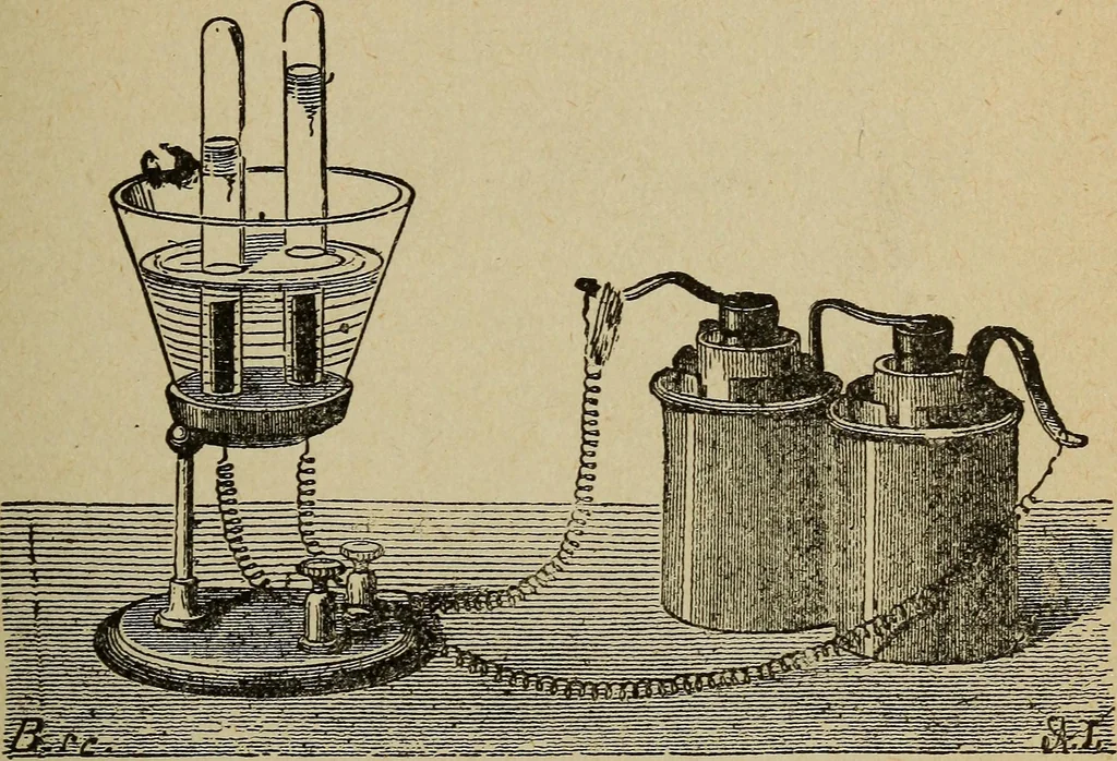 An illustration from Elementary lessons in electricity and magnetism, 1906, leaf 191