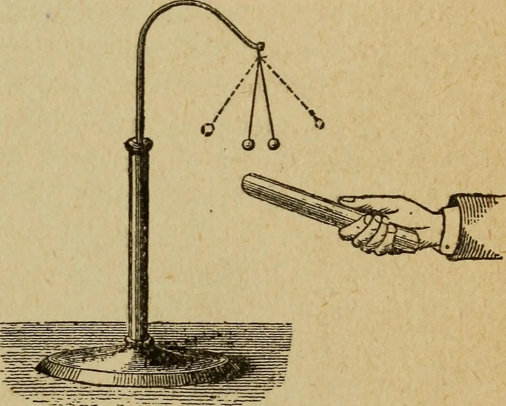 An illustration from Elementary lessons in electricity and magnetism, 1906, leaf 23