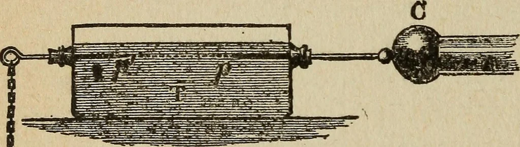An illustration from Elementary lessons in electricity and magnetism, 1906, leaf 246