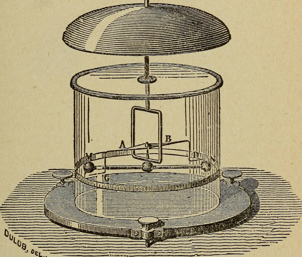 An illustration from Elementary lessons in electricity and magnetism, 1906, leaf 279