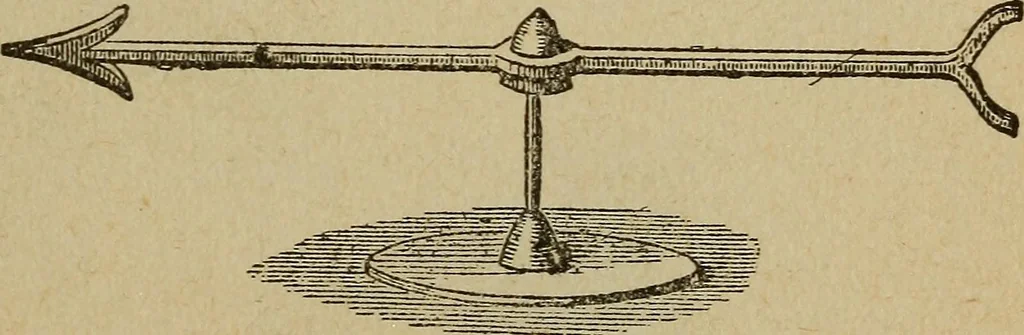 An illustration from Elementary lessons in electricity and magnetism, 1906, leaf 29
