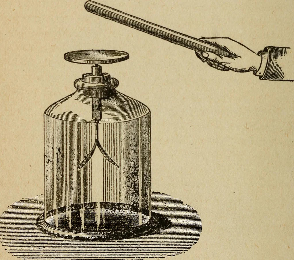 An illustration from Elementary lessons in electricity and magnetism, 1906, leaf 30