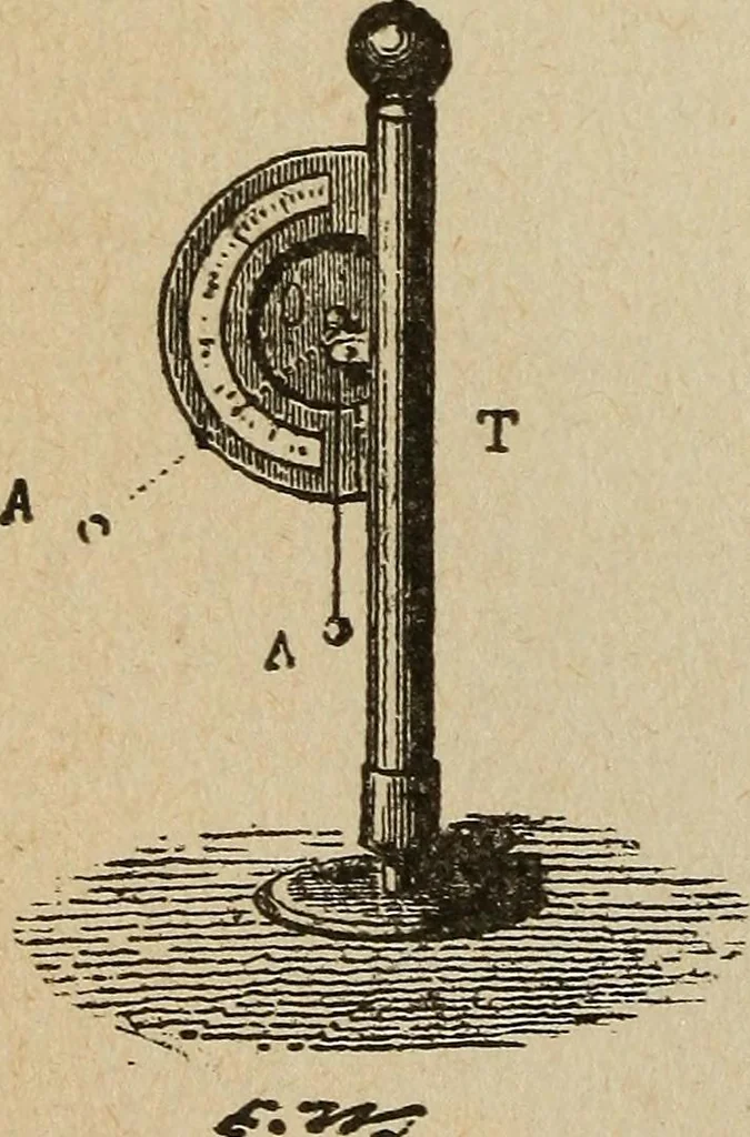 An illustration from Elementary lessons in electricity and magnetism, 1906, leaf 32