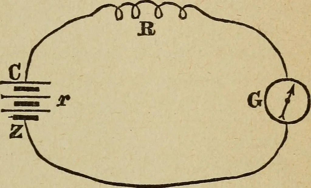 An illustration from Elementary lessons in electricity and magnetism, 1906, leaf 337