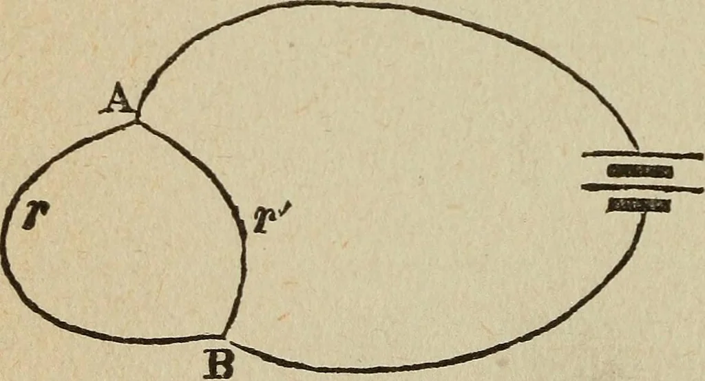 An illustration from Elementary lessons in electricity and magnetism, 1906, leaf 340