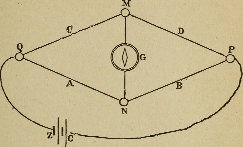 An illustration from Elementary lessons in electricity and magnetism, 1906, leaf 345