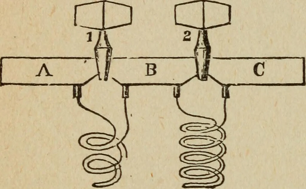 An illustration from Elementary lessons in electricity and magnetism, 1906, leaf 346