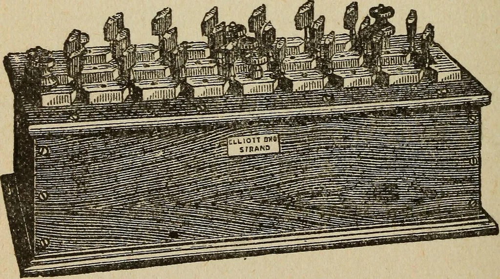 An illustration from Elementary lessons in electricity and magnetism, 1906, leaf 346