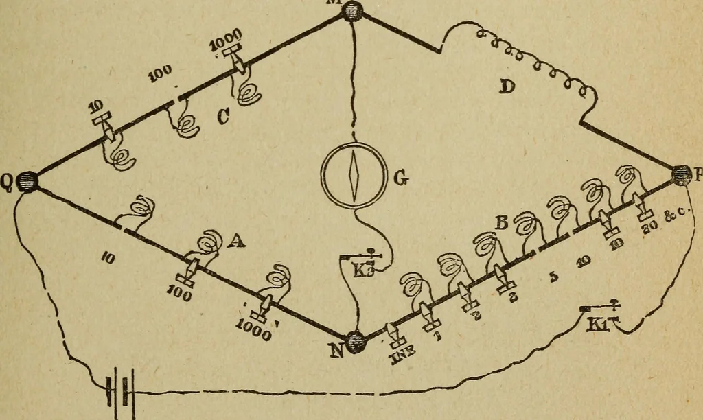 An illustration from Elementary lessons in electricity and magnetism, 1906, leaf 347