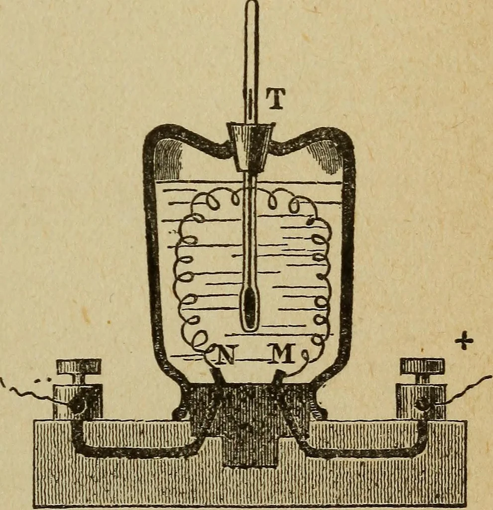 An illustration from Elementary lessons in electricity and magnetism, 1906, leaf 355