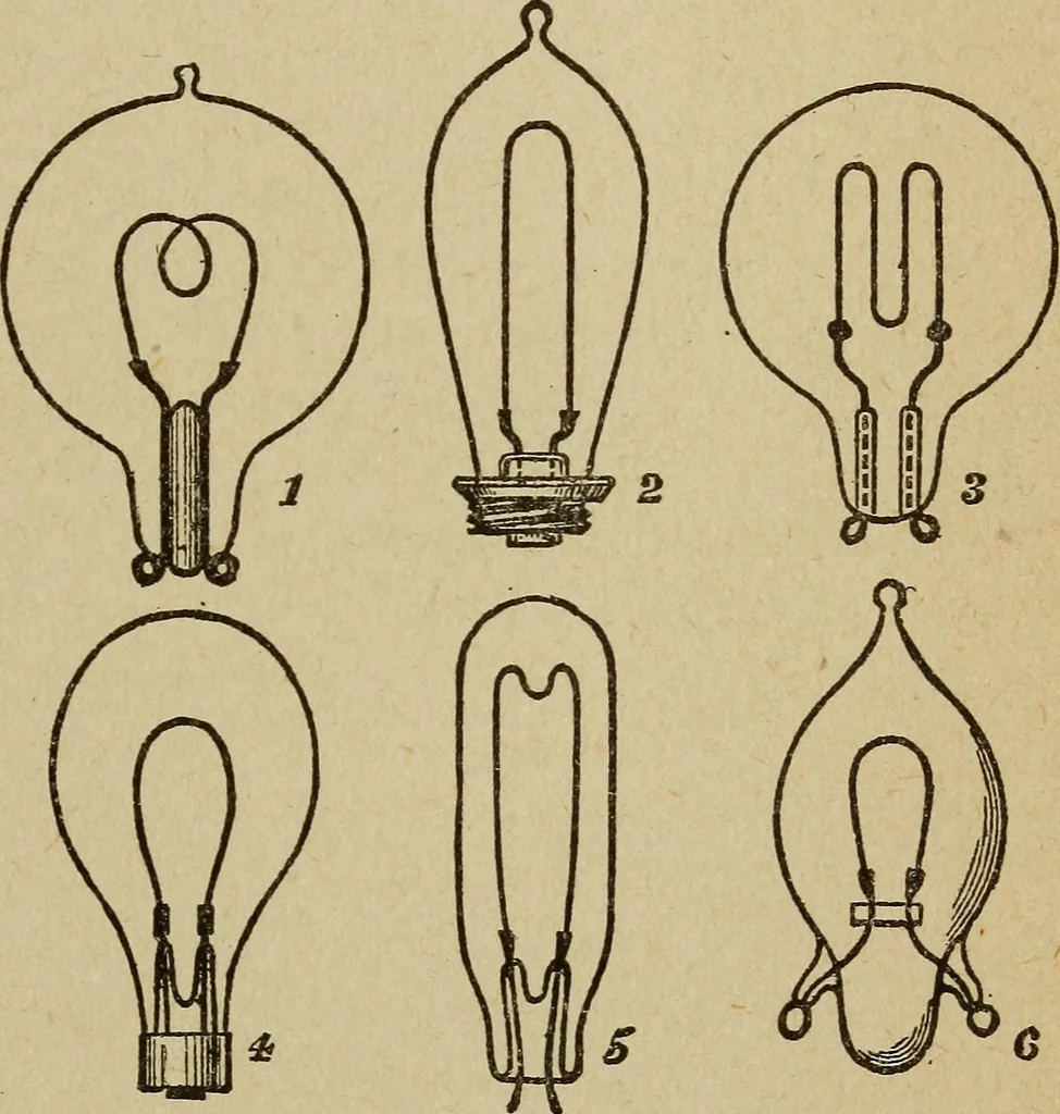 An illustration from Elementary lessons in electricity and magnetism, 1906, leaf 365