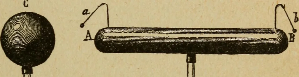 An illustration from Elementary lessons in electricity and magnetism, 1906, leaf 37