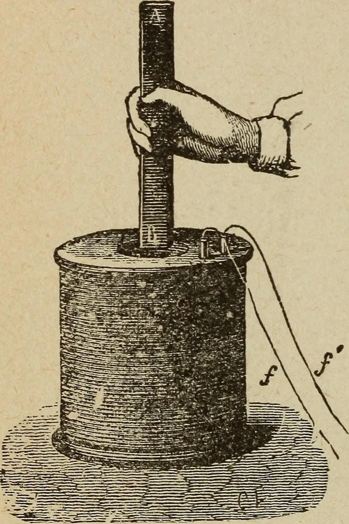 An illustration from Elementary lessons in electricity and magnetism, 1906, leaf 388