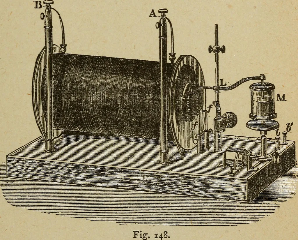 An illustration from Elementary lessons in electricity and magnetism, 1906, leaf 393