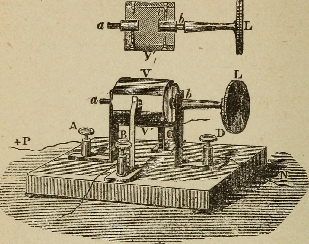 An illustration from Elementary lessons in electricity and magnetism, 1906, leaf 396