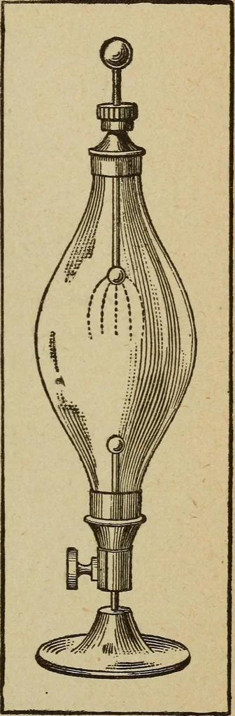An illustration from Elementary lessons in electricity and magnetism, 1906, leaf 397