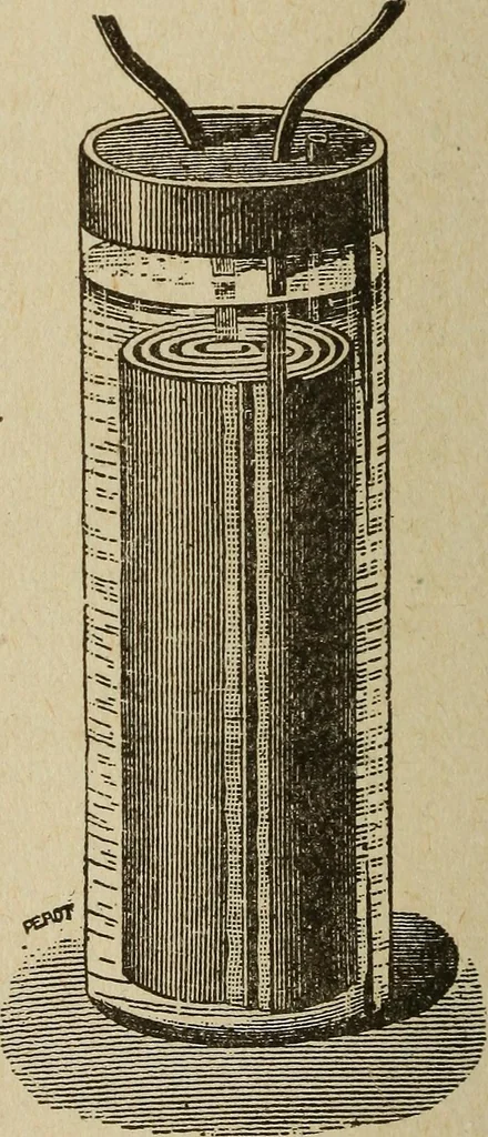 An illustration from Elementary lessons in electricity and magnetism, 1906, leaf 416