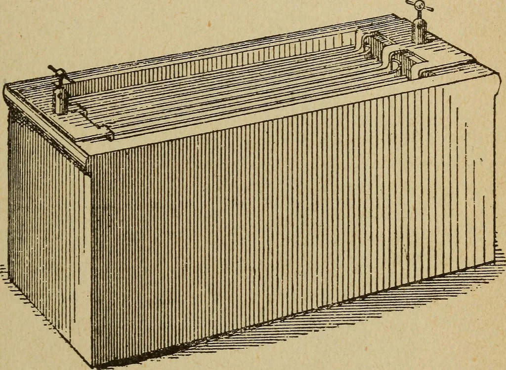 An illustration from Elementary lessons in electricity and magnetism, 1906, leaf 417