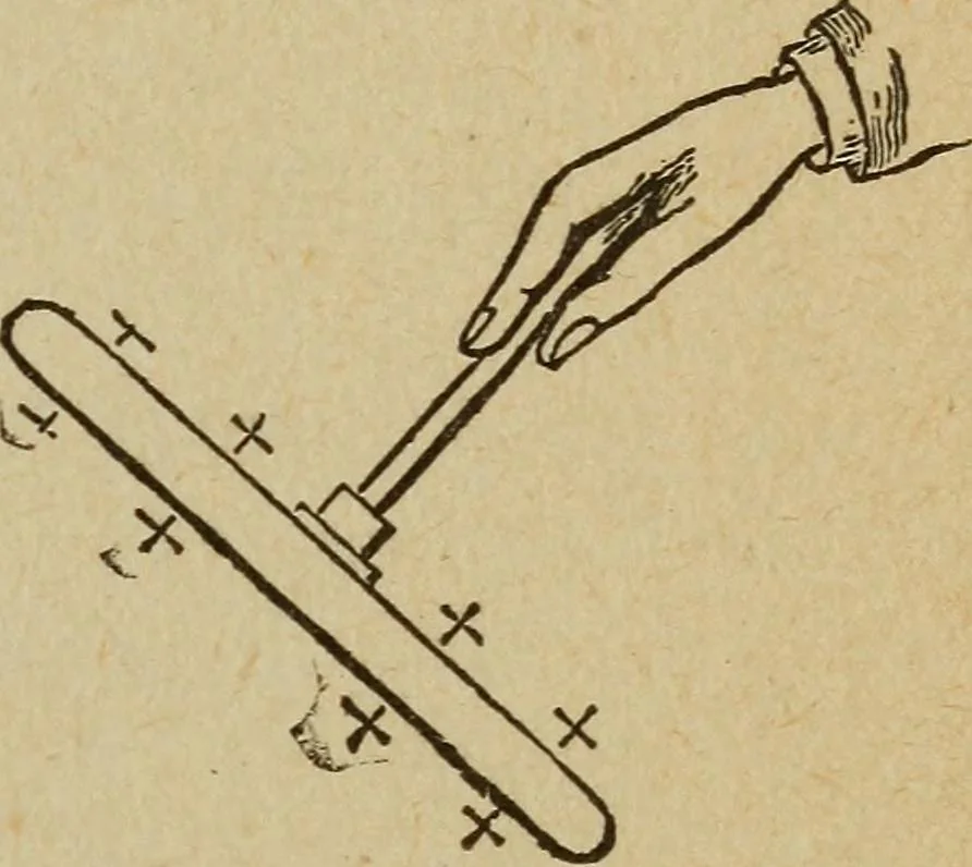 An illustration from Elementary lessons in electricity and magnetism, 1906, leaf 43