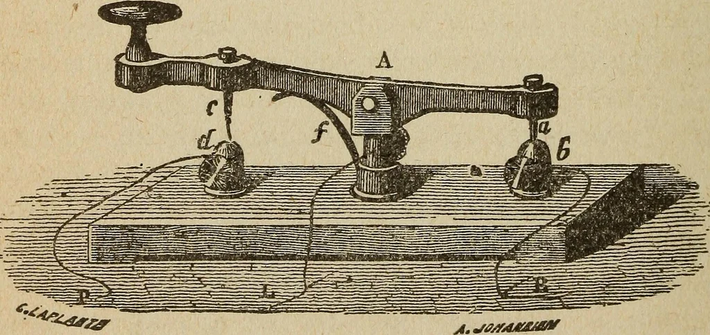 An illustration from Elementary lessons in electricity and magnetism, 1906, leaf 432
