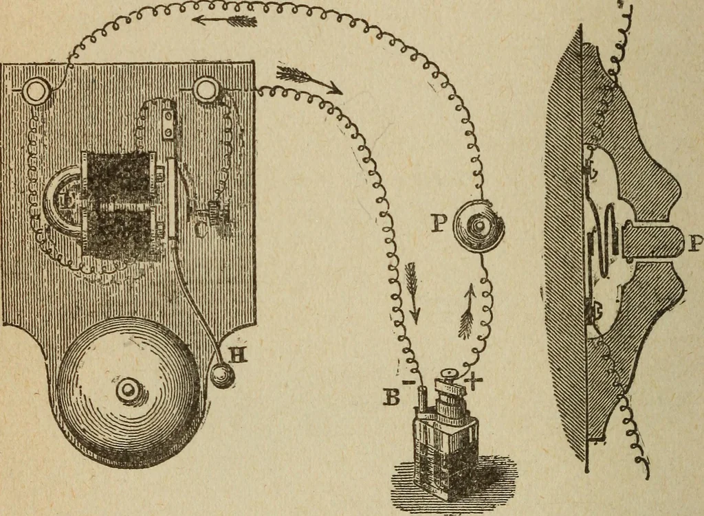 An illustration from Elementary lessons in electricity and magnetism, 1906, leaf 438