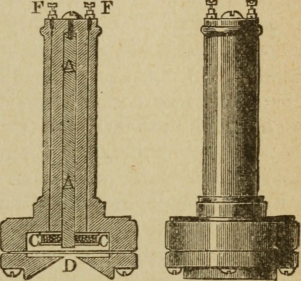 An illustration from Elementary lessons in electricity and magnetism, 1906, leaf 441