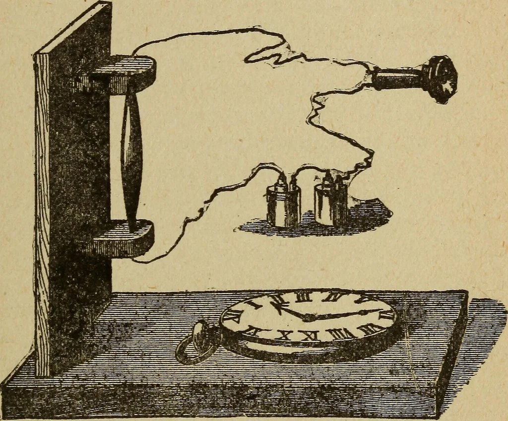 An illustration from Elementary lessons in electricity and magnetism, 1906, leaf 443