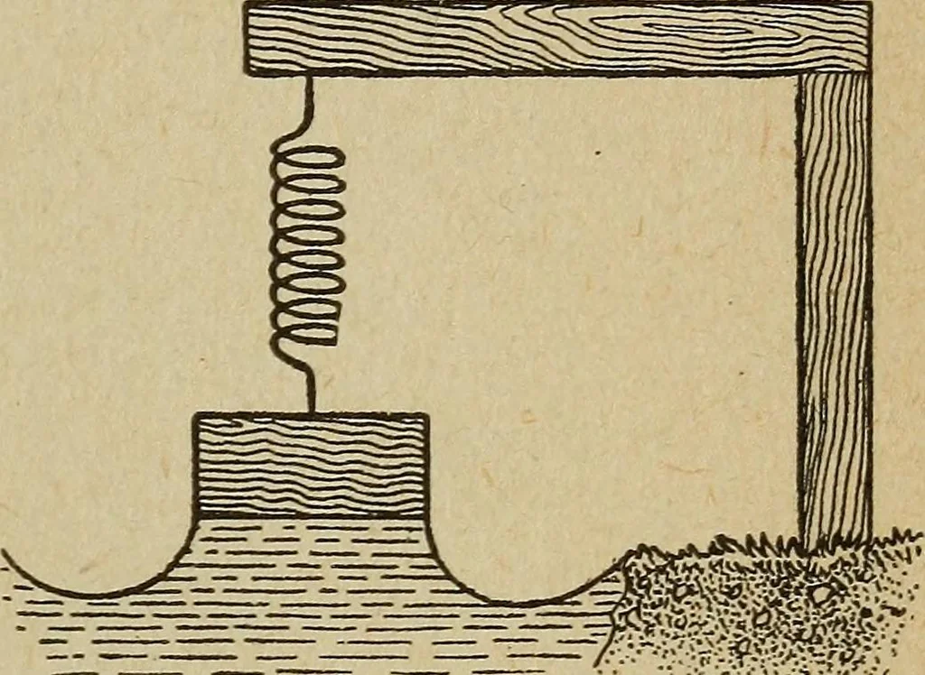 An illustration from Elementary lessons in electricity and magnetism, 1906, leaf 449