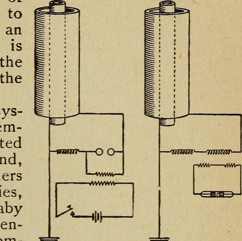 An illustration from Elementary lessons in electricity and magnetism, 1906, leaf 455