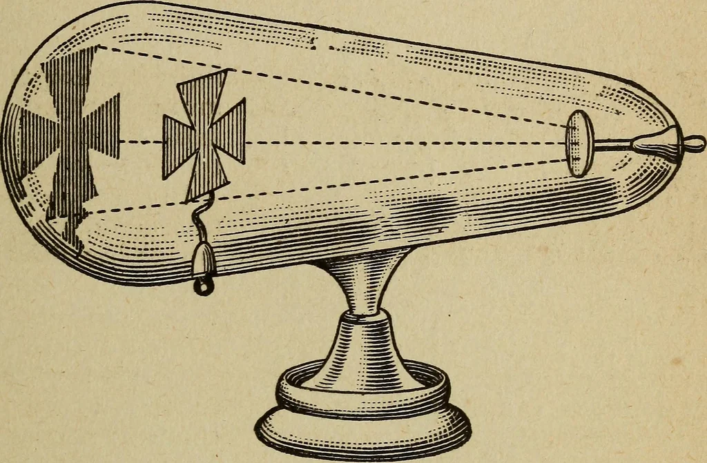 An illustration from Elementary lessons in electricity and magnetism, 1906, leaf 459