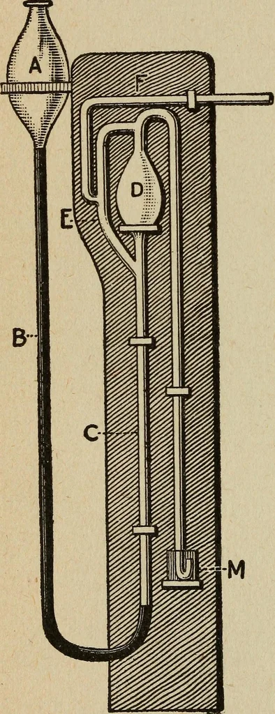 An illustration from Elementary lessons in electricity and magnetism, 1906, leaf 466