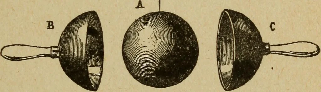 An illustration from Elementary lessons in electricity and magnetism, 1906, leaf 51