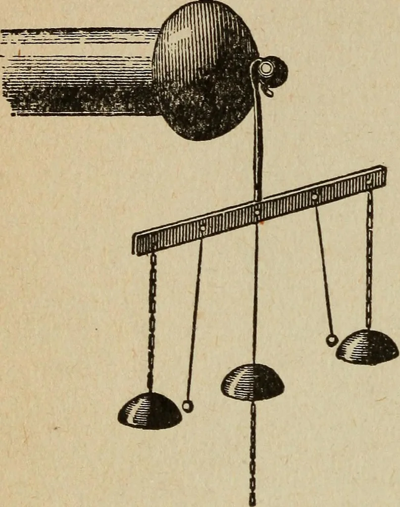 An illustration from Elementary lessons in electricity and magnetism, 1906, leaf 64