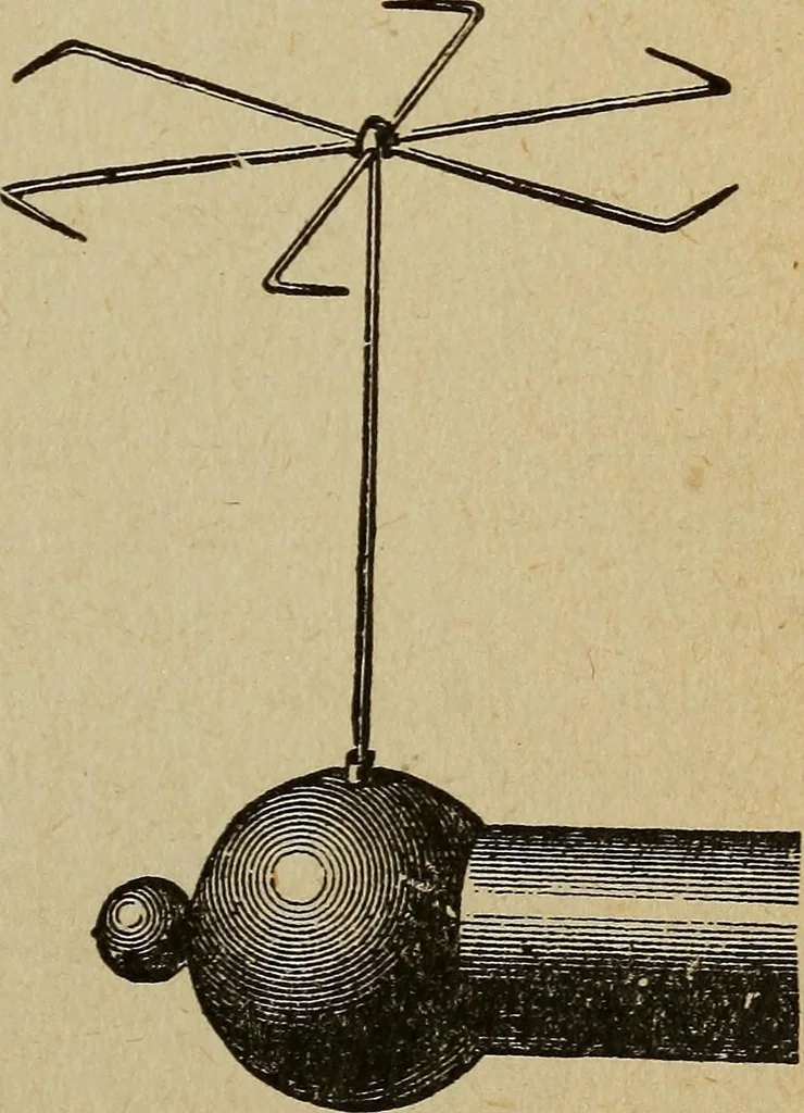 An illustration from Elementary lessons in electricity and magnetism, 1906, leaf 65