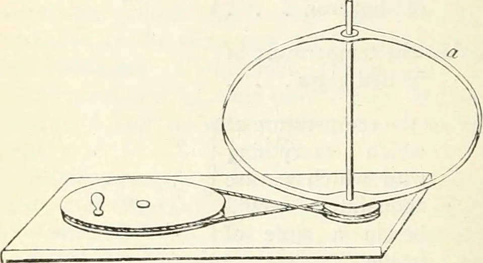 An illustration from Elementary lessons in astronomy, 1889, leaf 109