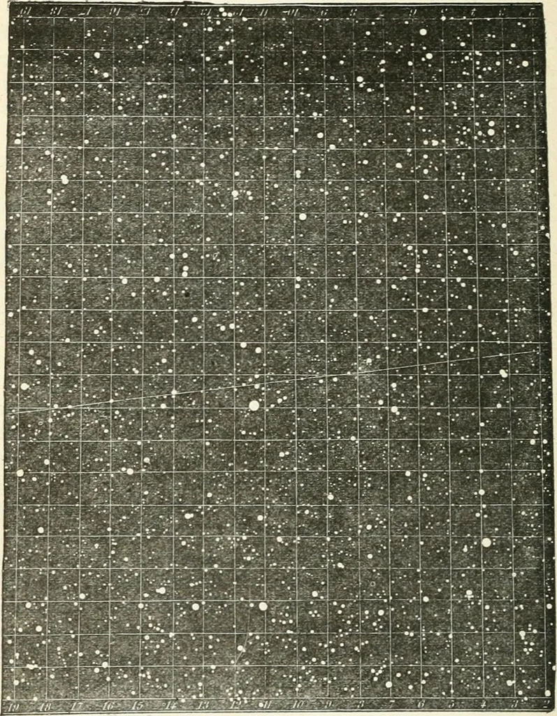 An illustration from Elementary lessons in astronomy, 1889, leaf 157