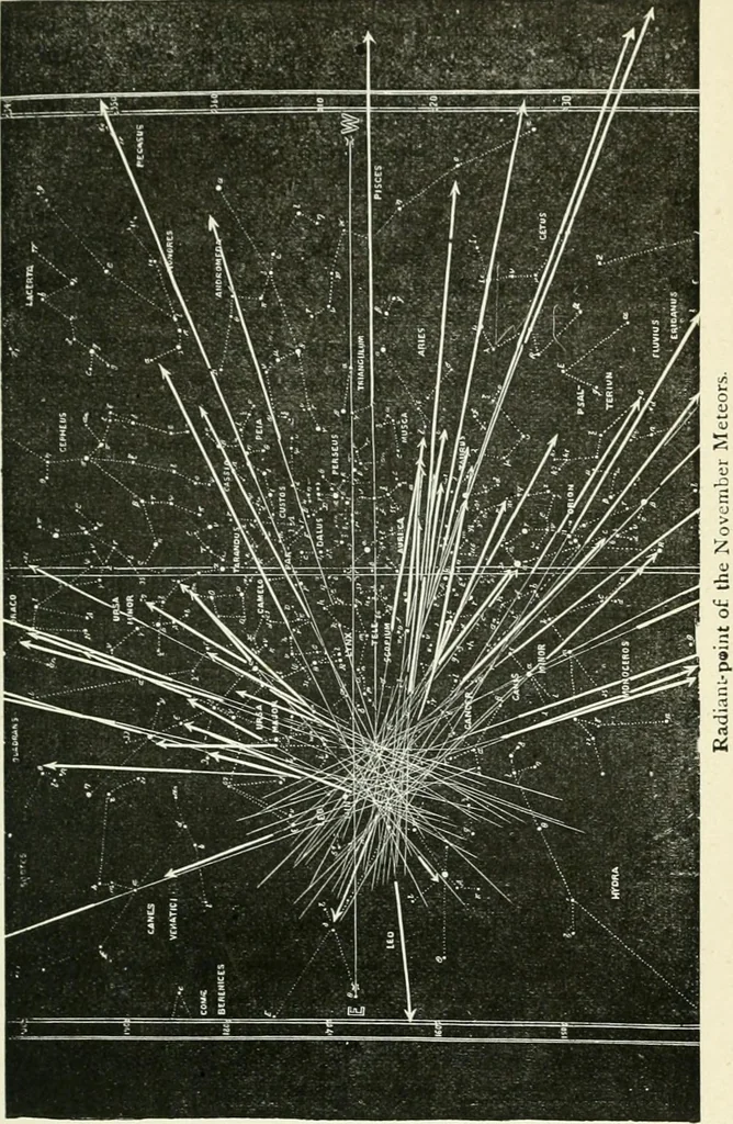 An illustration from Elementary lessons in astronomy, 1889, leaf 168