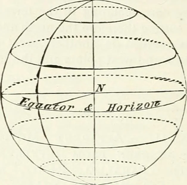 An illustration from Elementary lessons in astronomy, 1889, leaf 183